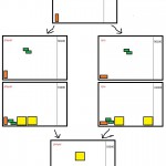 gameplay